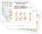 検査の重要性を説く配布物