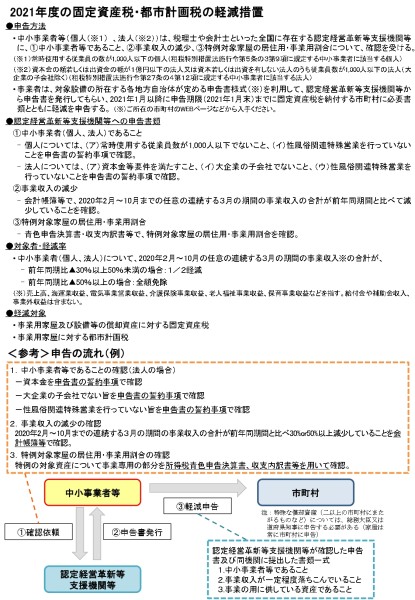 中小企業庁PDF_page-0001