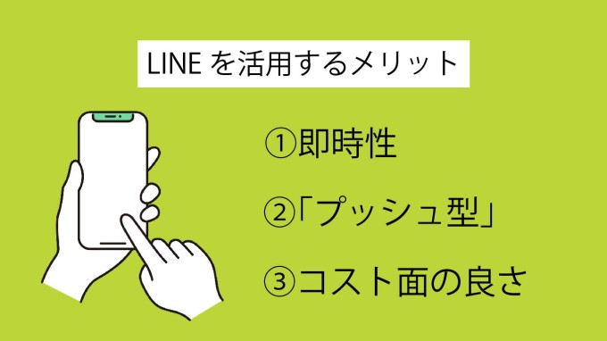 クリニック,PR,LINE