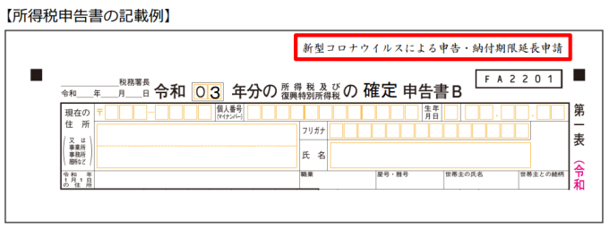 所得税申告書,確定申告